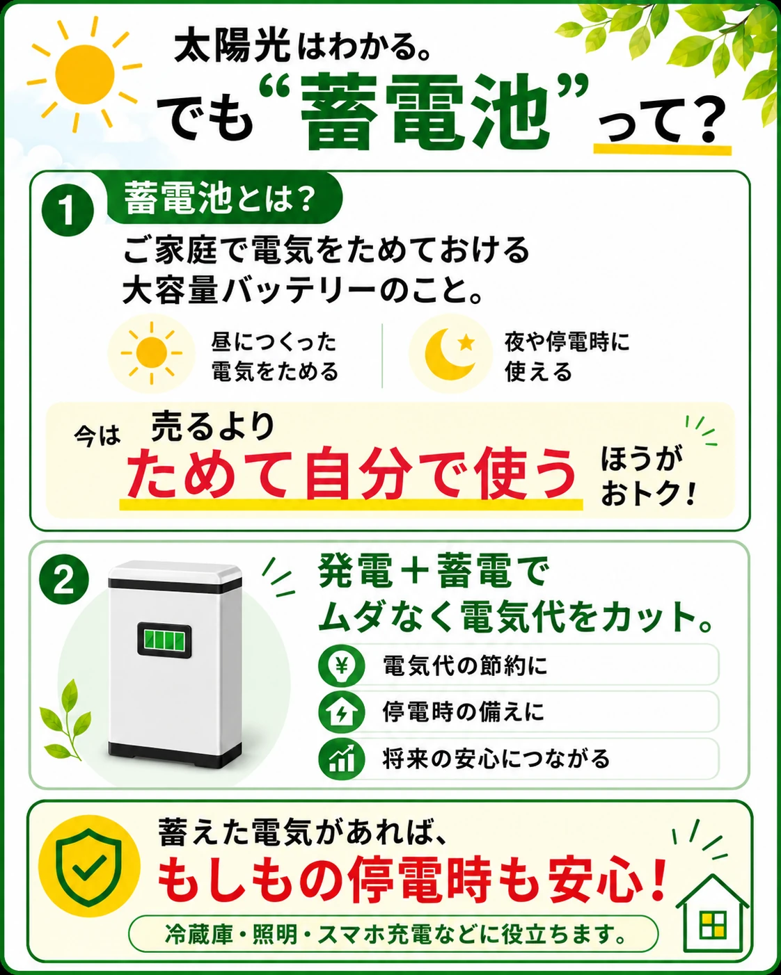 太陽光はわかる。でも蓄電池って？蓄えた電気があれば、もしもの停電時も安心。