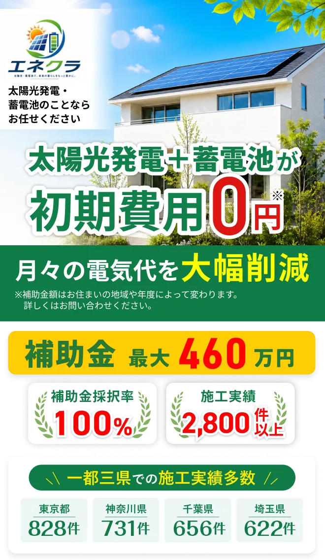 初期費用0円で太陽光発電＋蓄電池。毎月の電気代を大幅削減。補助金採択率100%・施工実績3,000件以上・補助金最大460万円。一都三県対応。