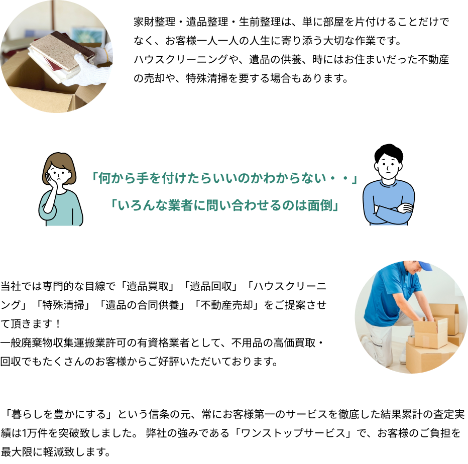 家財整理・遺品整理・生前整理は、単に部屋を片付けることだけでなく、お客様一人一人の人生に寄り添う大切な作業です。ハウスクリーニングや、遺品の供養、時にはお住まいだった不動産の売却や、特殊清掃を要する場合もあります。「何から手を付けたらいいのかわからない・・」「いろんな業者に問い合わせるのは面倒」当社では専門的な目線で「遺品買取」「遺品回収」「ハウスクリーニング」「特殊清掃」「遺品の合同供養」「不動産売却」をご提案させて頂きます！一般廃棄物収集運搬業許可の有資格業者として、不用品の高価買取・回収でもたくさんのお客様からご好評いただいております。「暮らしを豊かにする」という信条の元、常にお客様第一のサービスを徹底した結果累計の査定実績は1万件を突破致しました。弊社の強みである「ワンストップサービス」で、お客様のご負担を最大限に軽減致します。